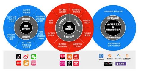 青木股份上市未满两年风波不断 独董辞职、募投项目调整与延期